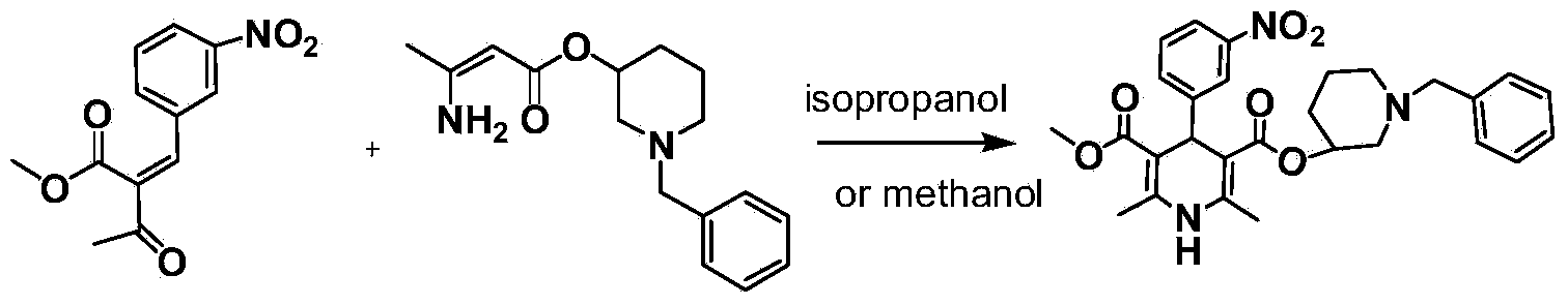 Preparation method of benidipine hydrochloride