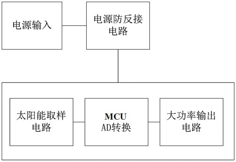 Full-transparent light-emitting sign controller