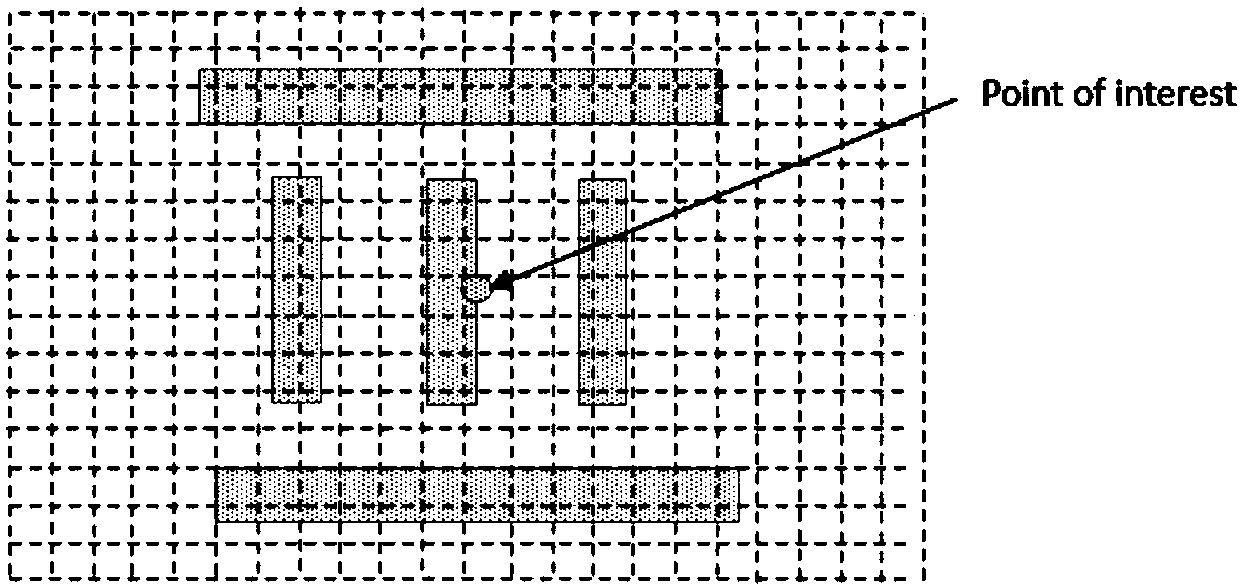 Integrated neural network for computational lithography