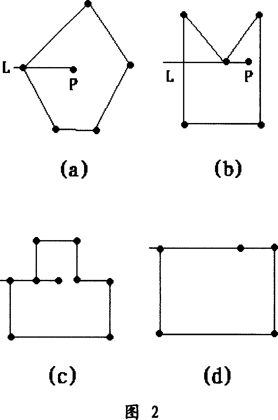 Method for discriminating and prompting legal parking area by vehicle mobile equipment GPS system