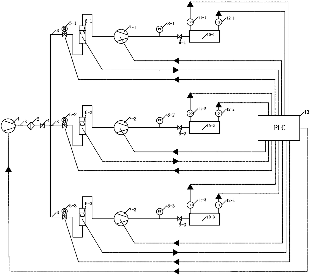 Automatic air supply type full-protection accurate oxygenation device for power plants and accurate oxygenation method