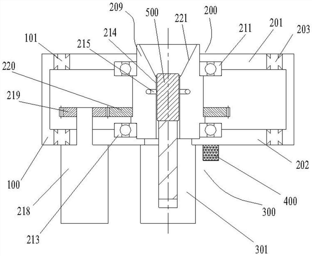 Cylindricity measuring device