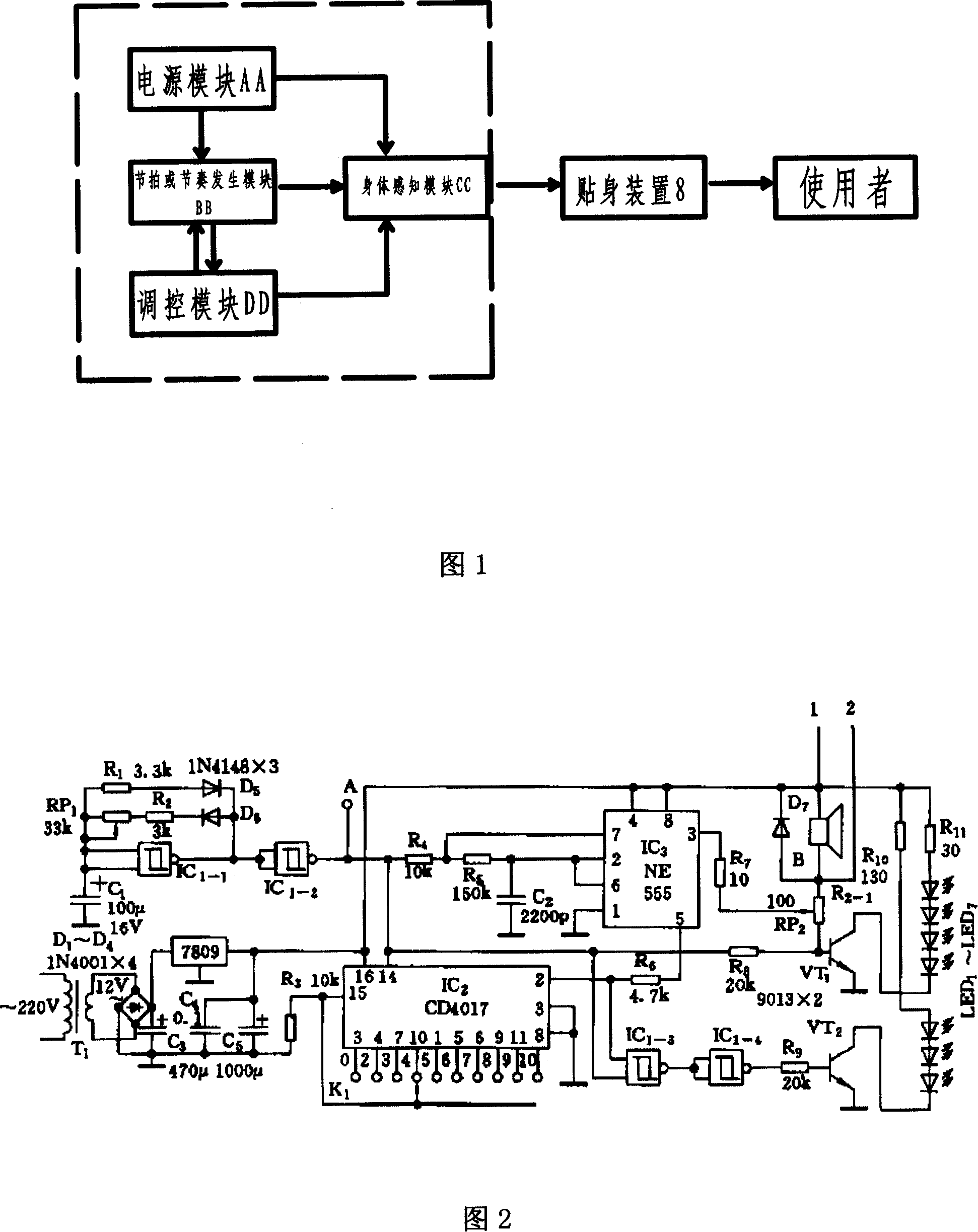 Electronic metronome for body sensing