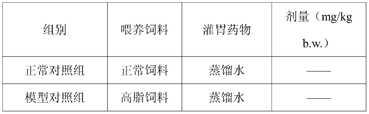 A kind of teabag with hypoglycemic and hypolipidemic effect and preparation method thereof