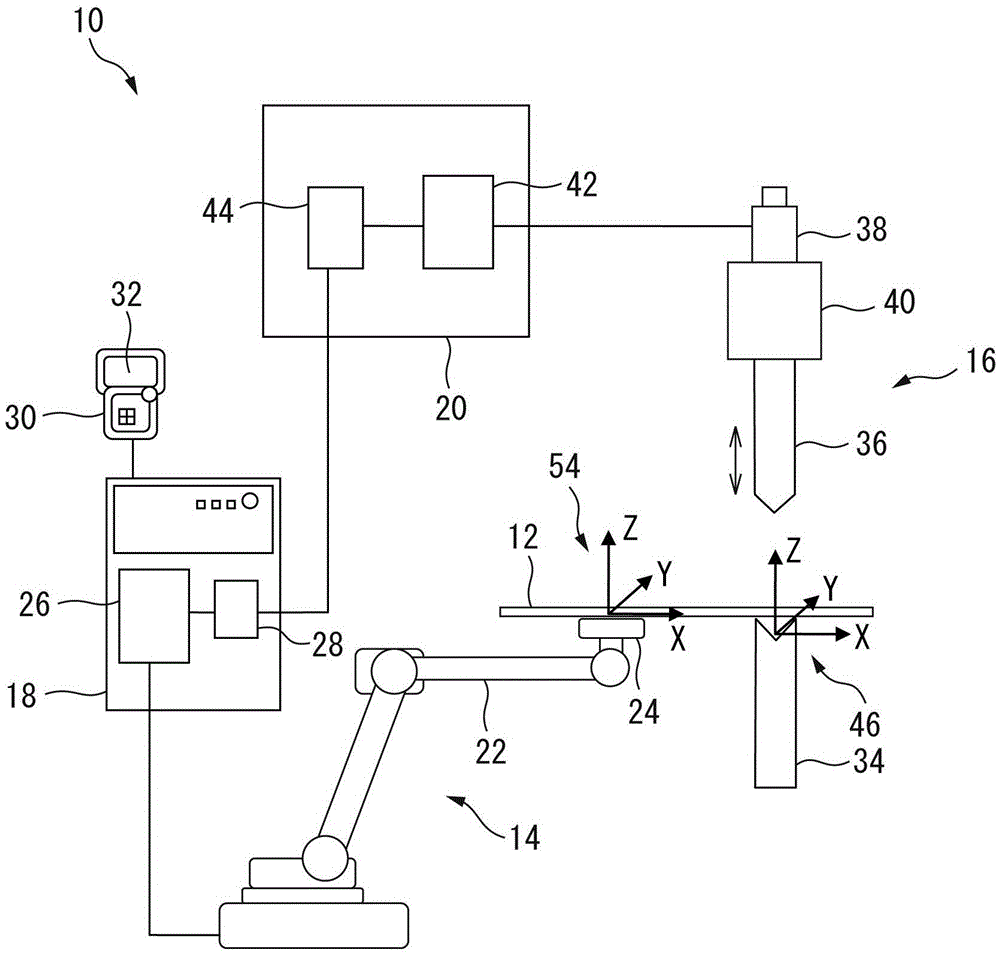 Robot system having robot operated in synchronization with bending machine