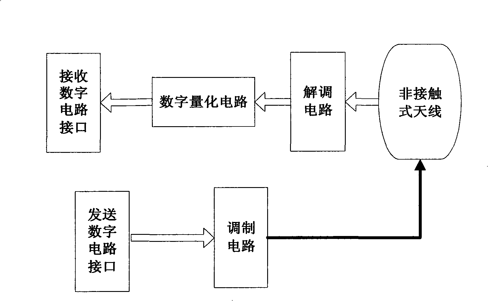 Chip for signal amplifier of radio frequency recognition system and signal amplifier thereof