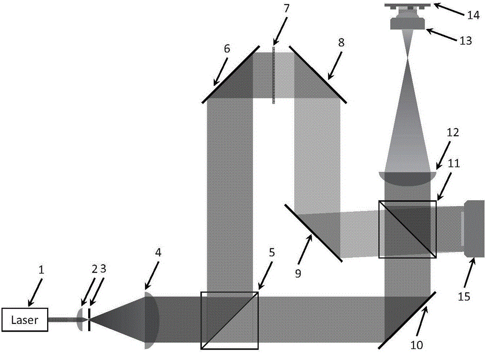 Reflective digital holographic microscopic imaging device based on telecentric optical structure