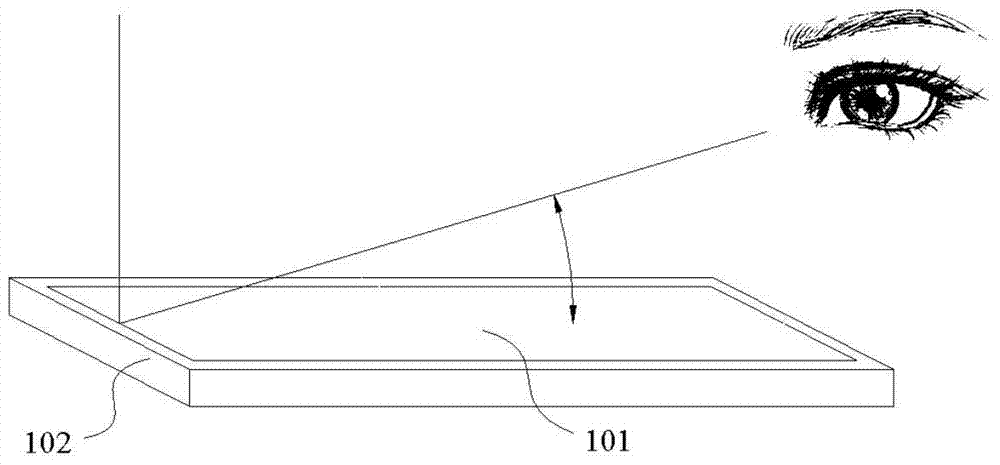 Backlight module and display device