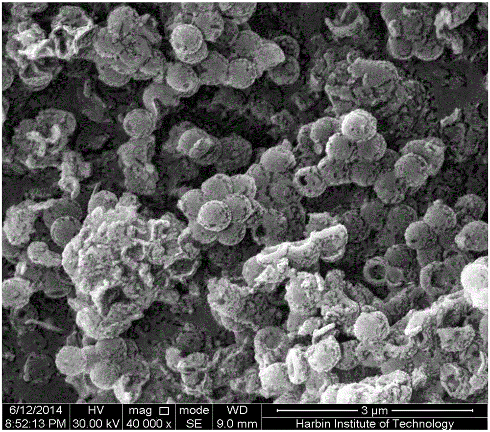 A kind of preparation method of polyimide composite microsphere with hollow structure