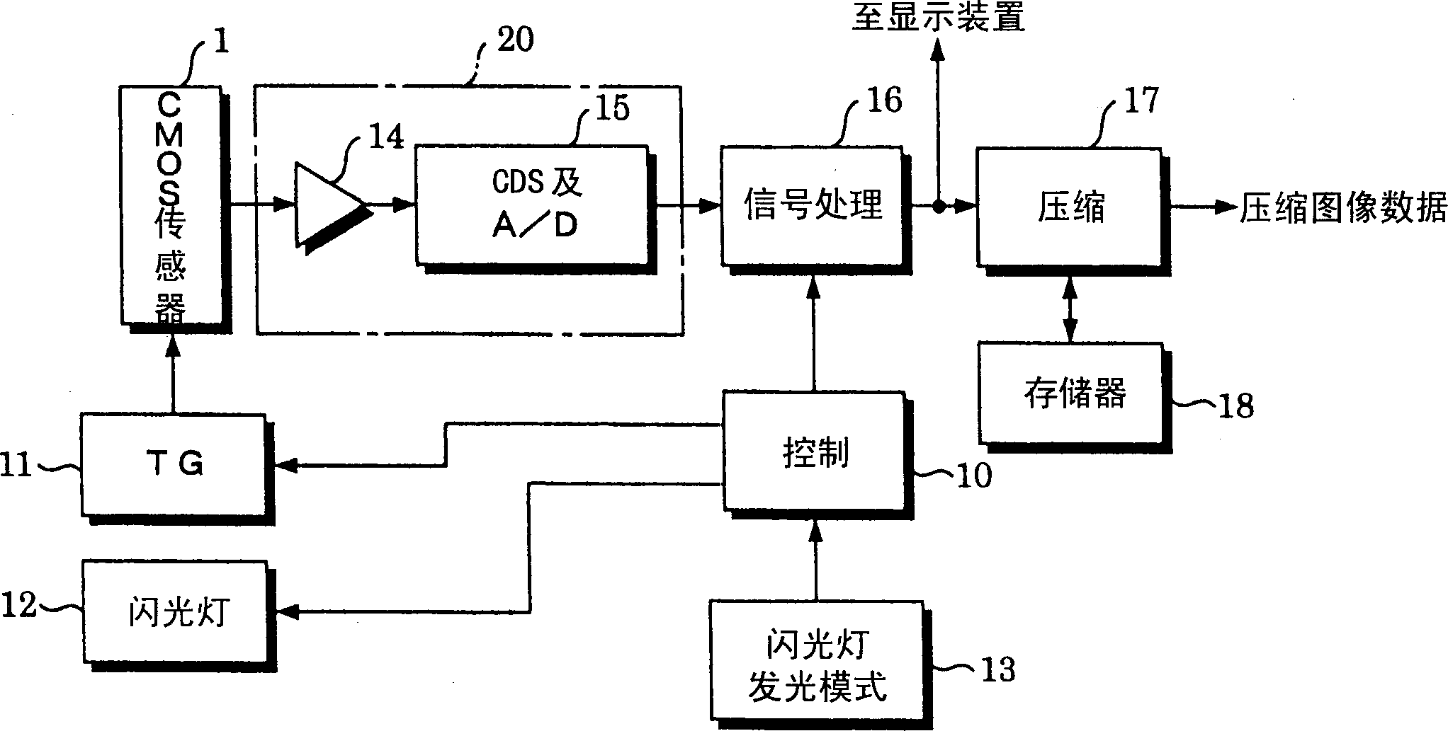 Solid electronic image inductor and control method thereof