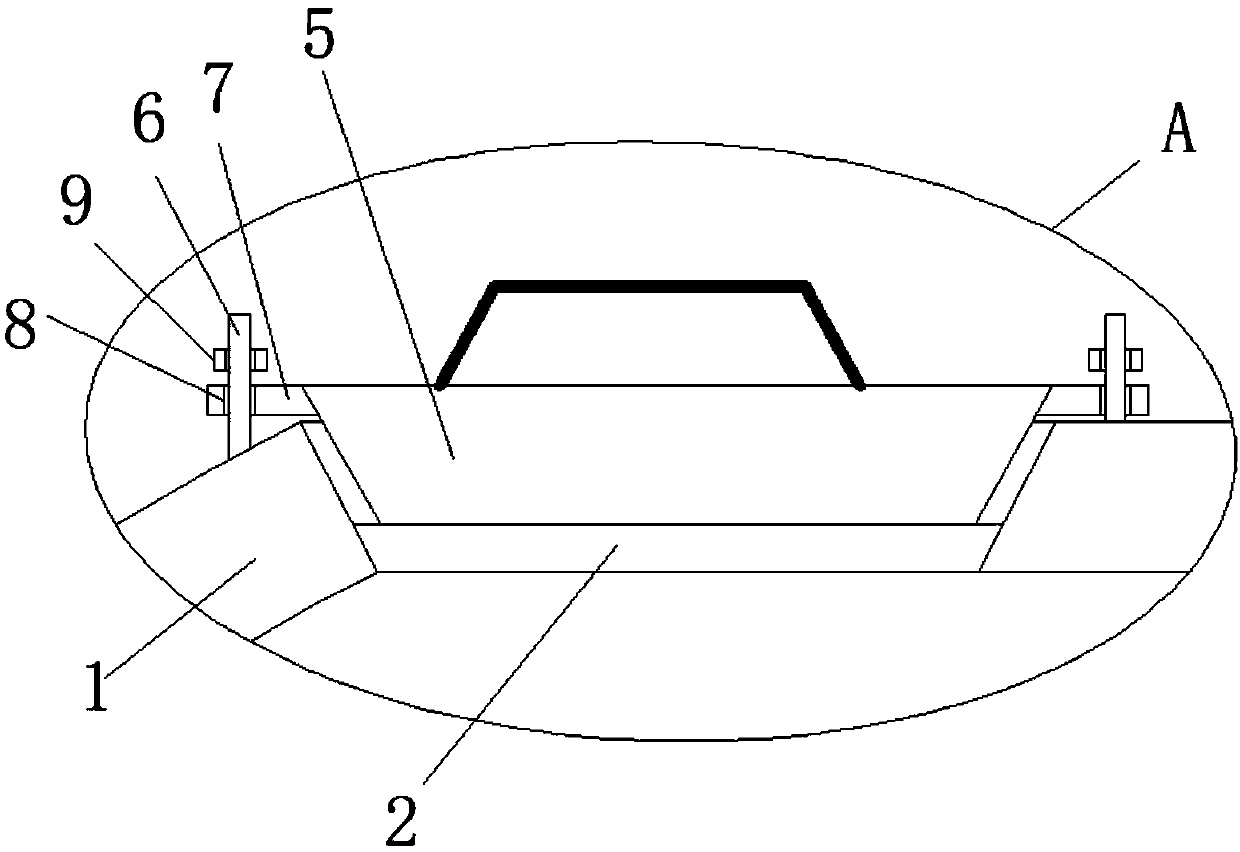 Size mixing device and using method