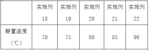 Selenium-rich konjak bean curd and preparation method thereof