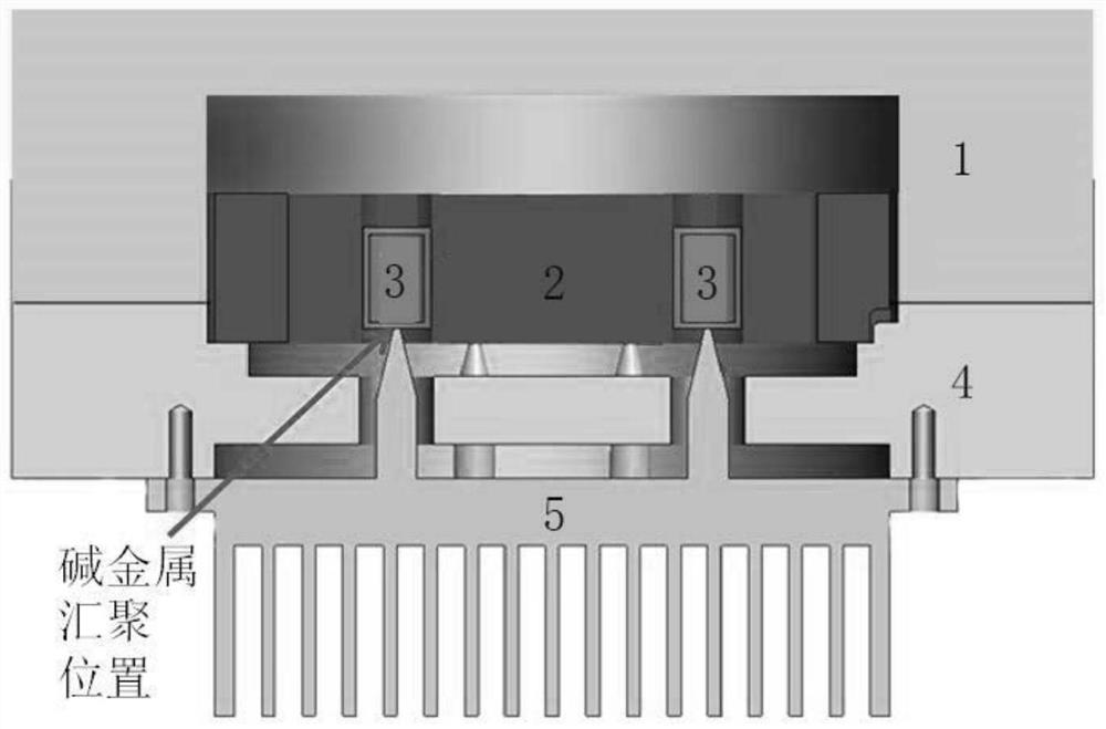 Large-gradient temperature field generating device for controlling alkali metal distribution in atomic gas chamber