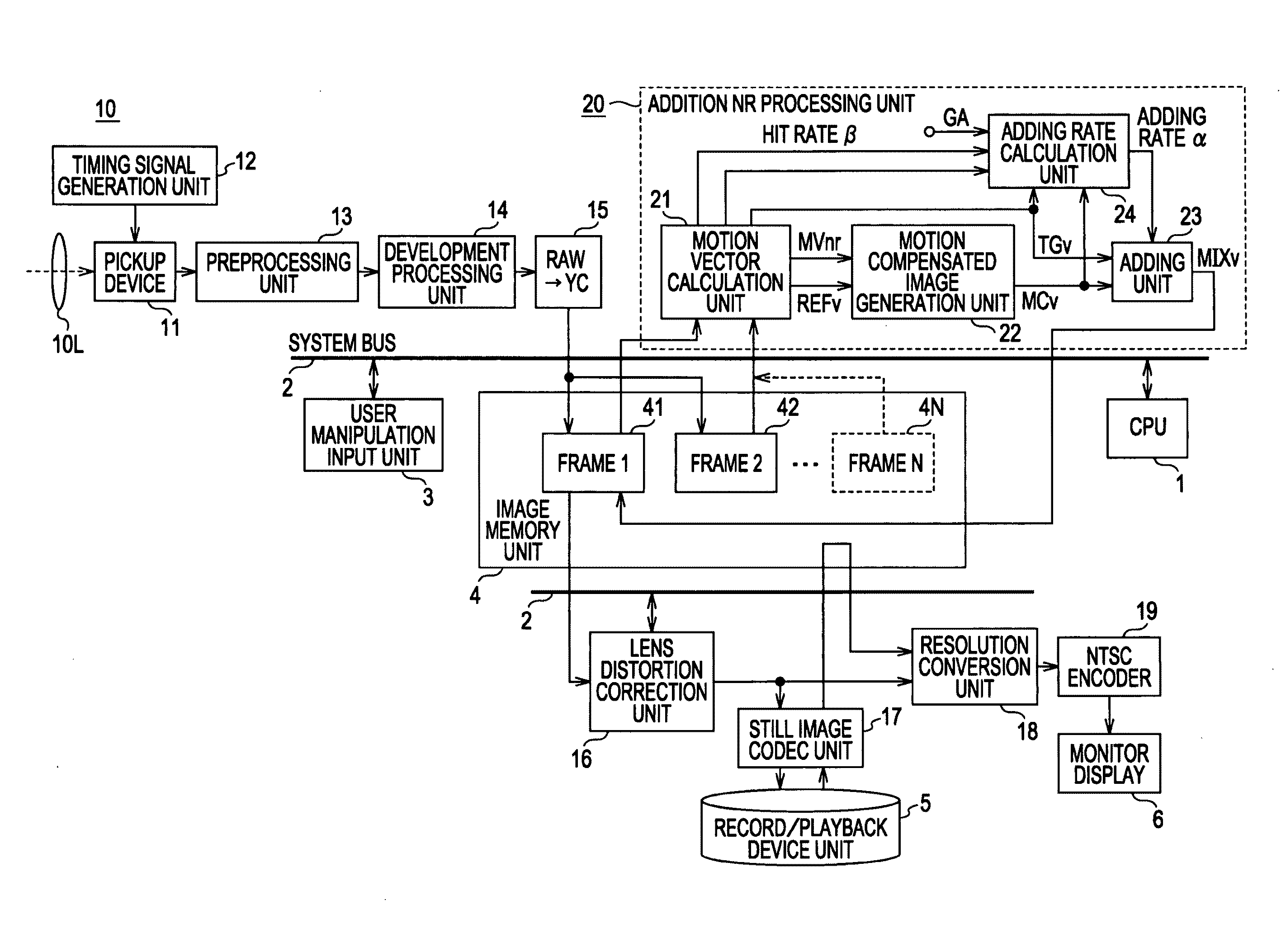 Image processing device, image processing method, and capturing device