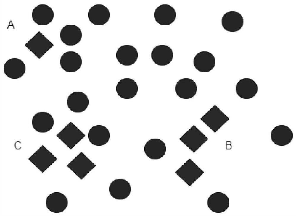 WLAN indoor positioning method of TebNet neural network model based on deep learning