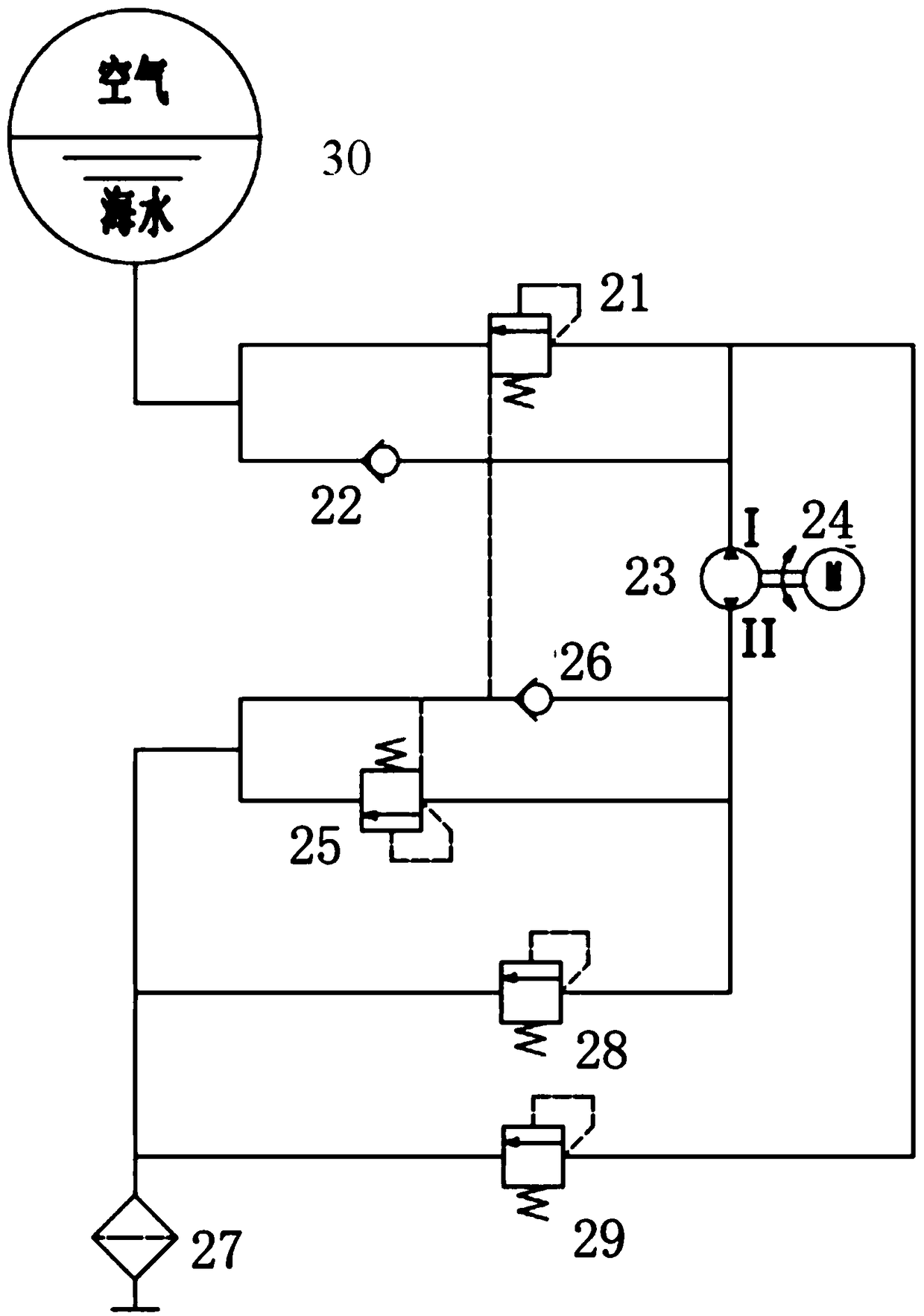 A buoyancy regulating system based on a two-way seawater pump