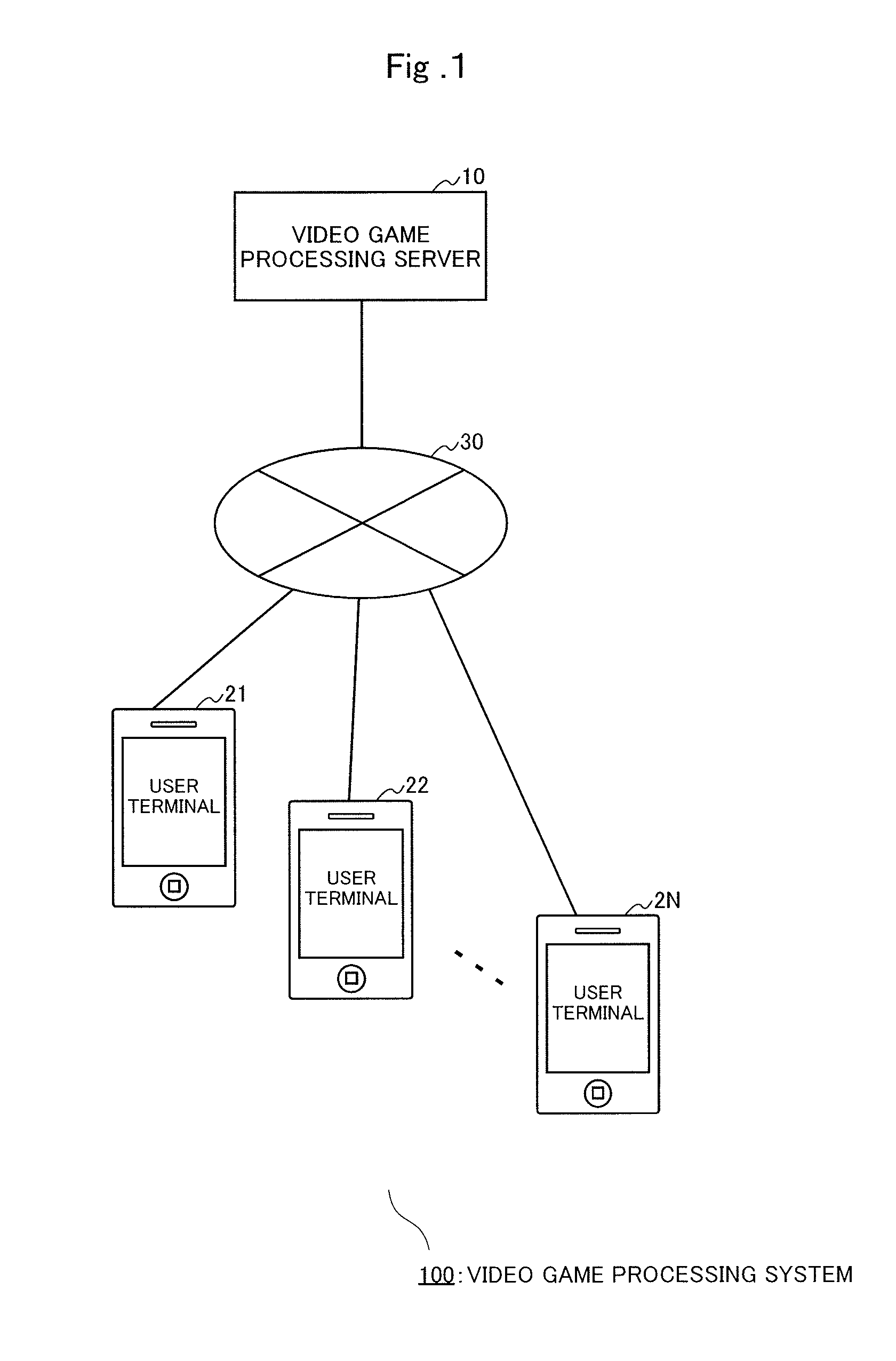 Video game processing apparatus and video game processing program