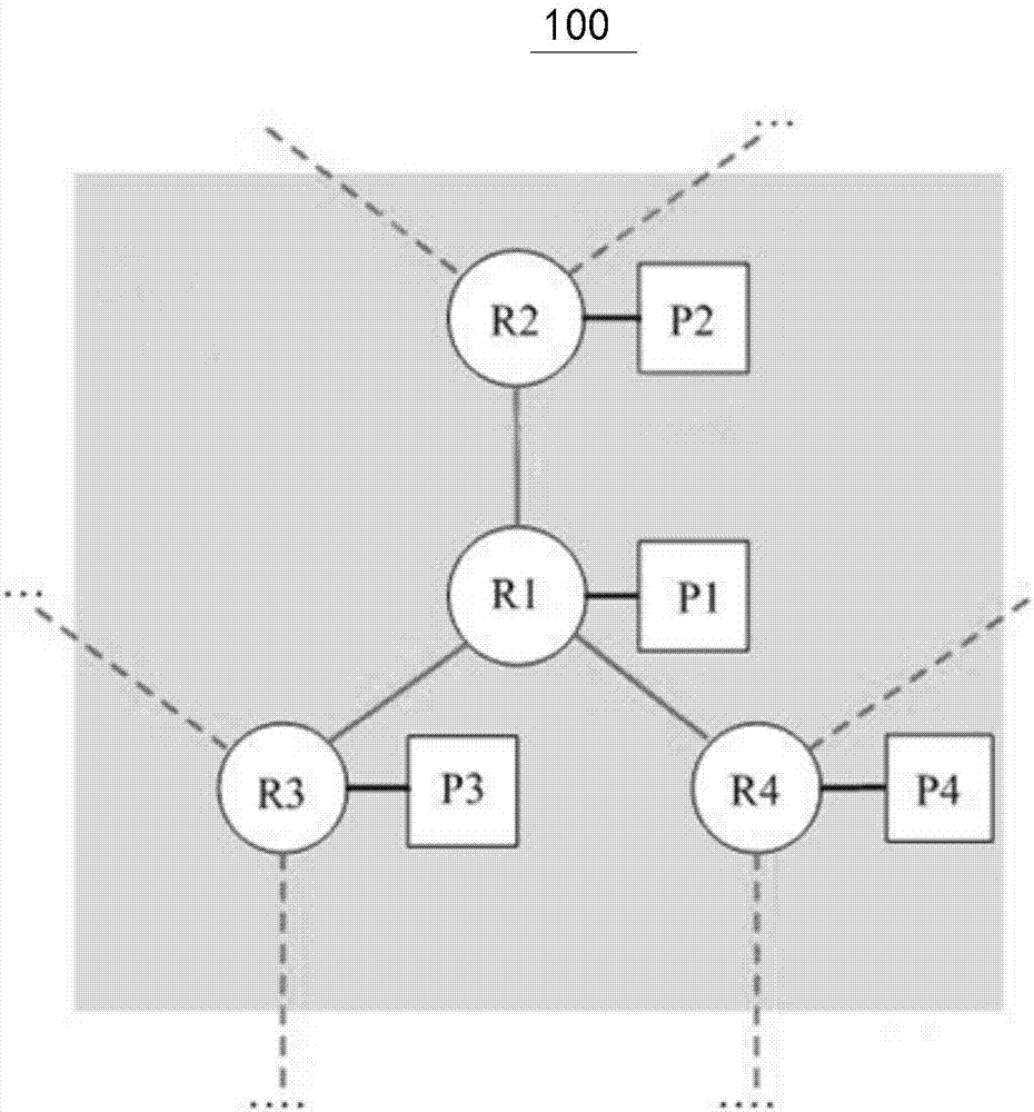 Computer fault-tolerant system and method