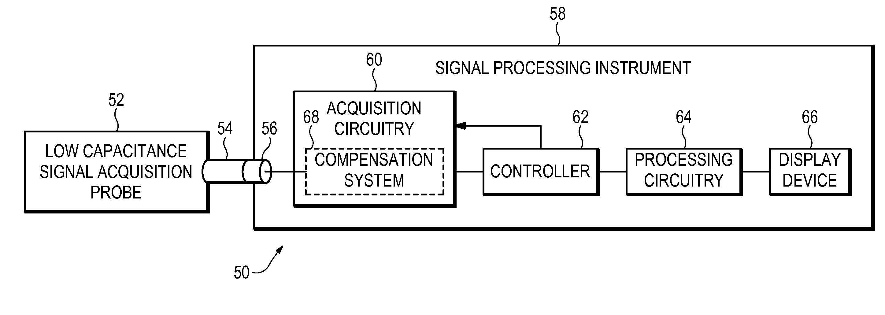 Signal Acquisition System Having Reduced Probe Loading of a Device Under Test