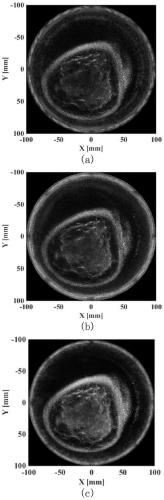 A Method of Ultrasonic CT Imaging Based on Spatial Coherence