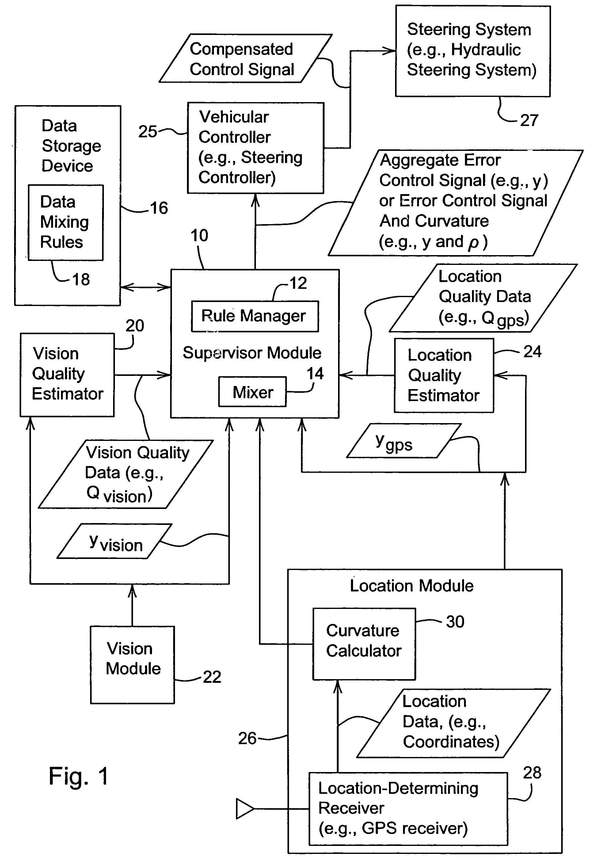 Vision-aided system and method for guiding a vehicle