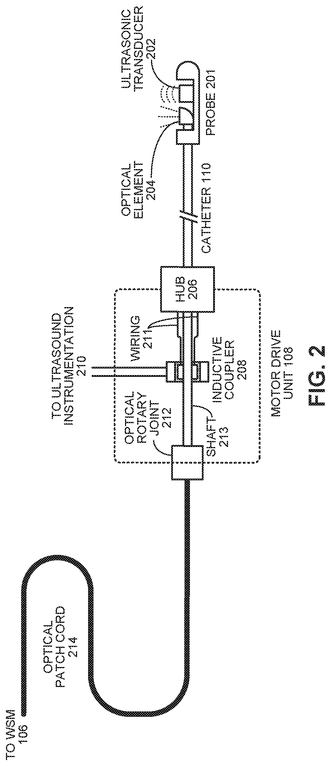 Single catheter system that provides both intravascular ultrasound and fluorescence lifetime imaging