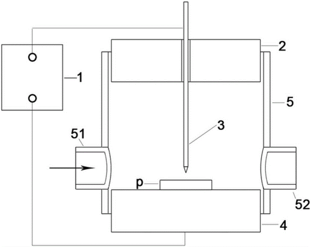 A needle-tip discharge device for ablation of solid surface