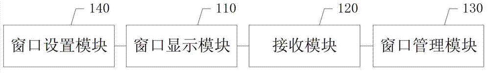 Terminal and method for managing multiple windows