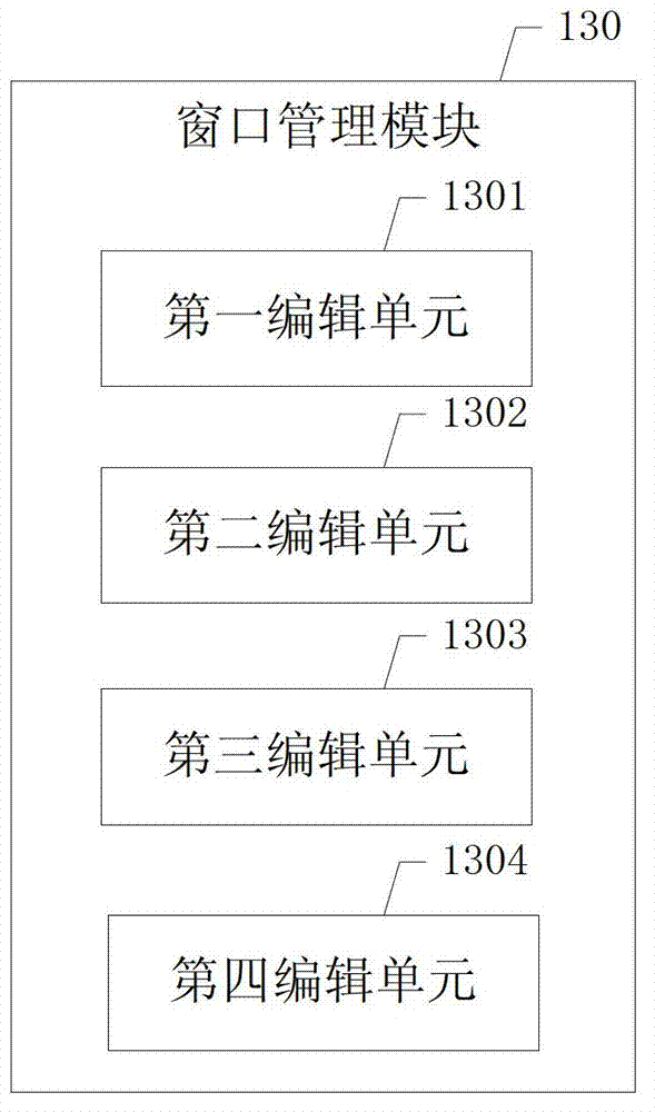 Terminal and method for managing multiple windows