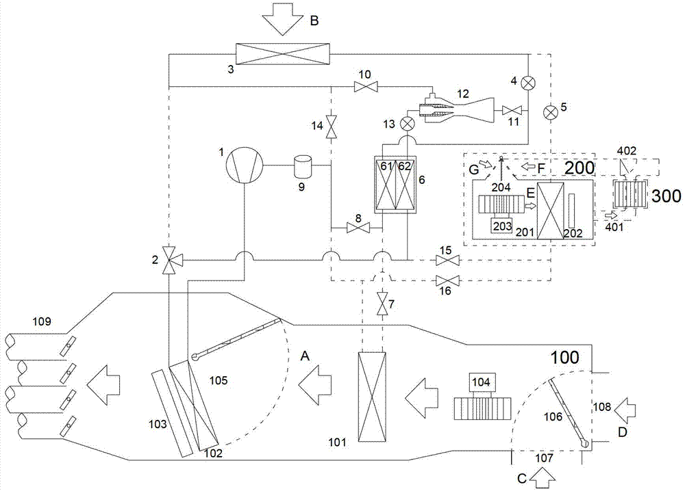 Automobile air-conditioning system