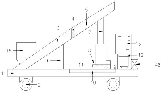 A construction-specific feeding mechanism