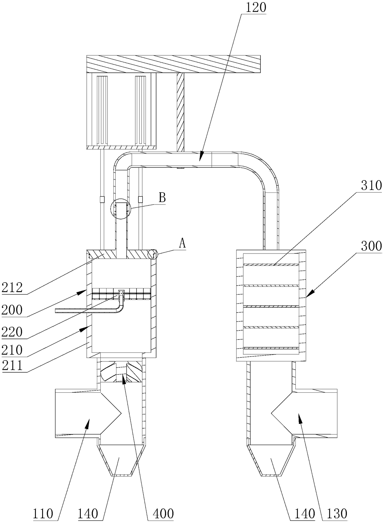 Cyclone redistribution denitration reactor for flue gas