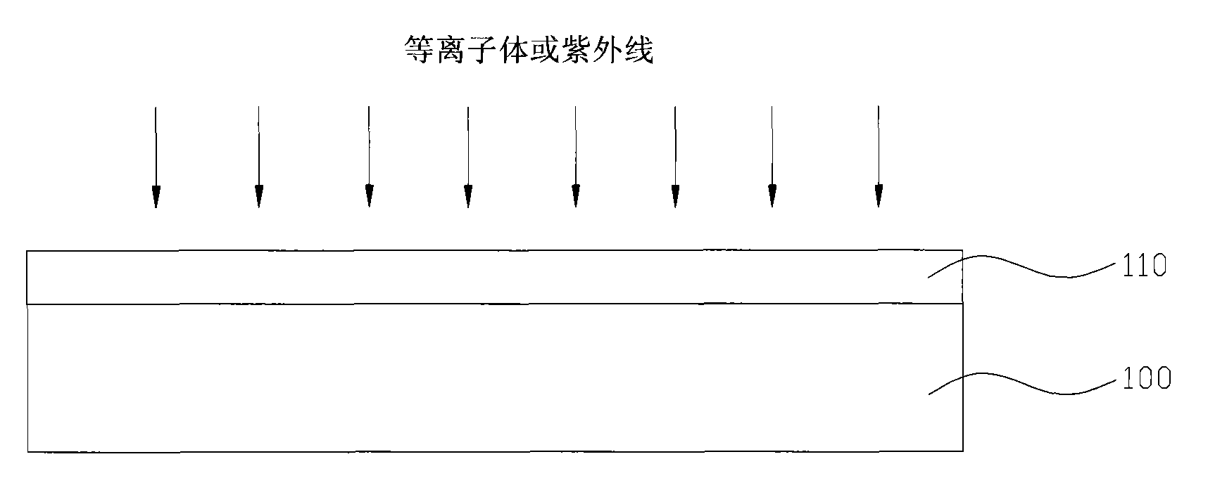 Laminated dielectric layer forming method and metal foredielectric layer forming method