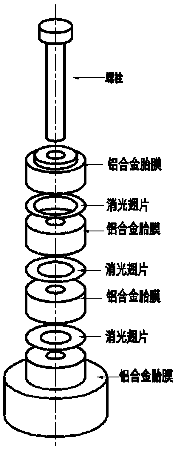 A method for forming an integrated cold screen for an infrared detector