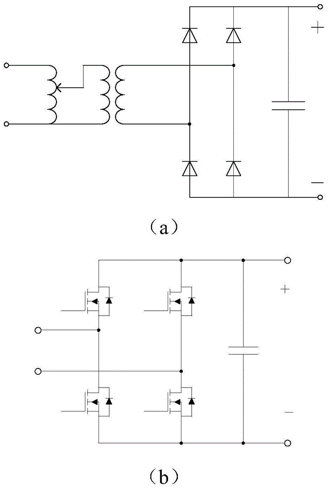 Transformer test platform