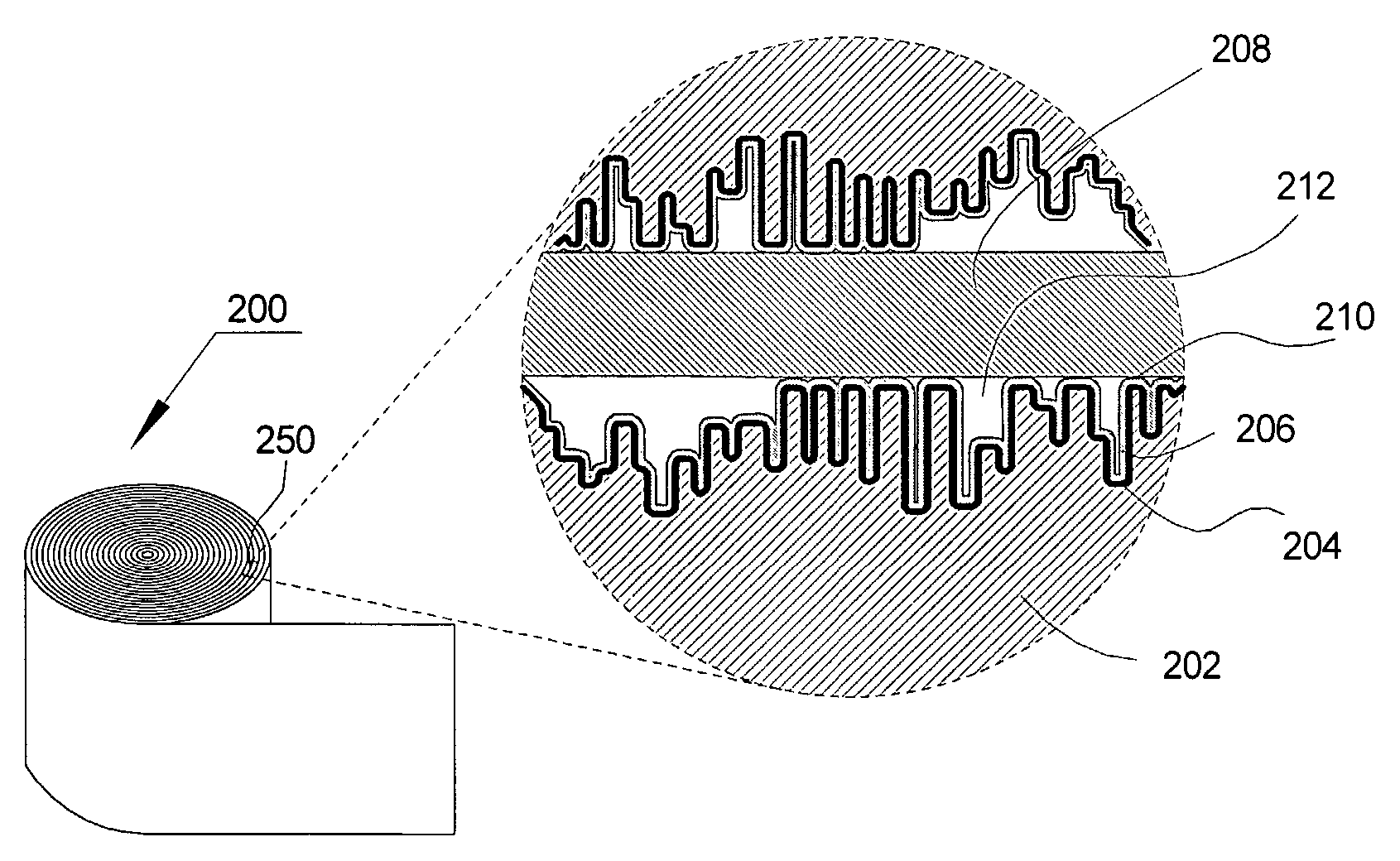 Capacitors With High Energy Storage Density And Low Esr