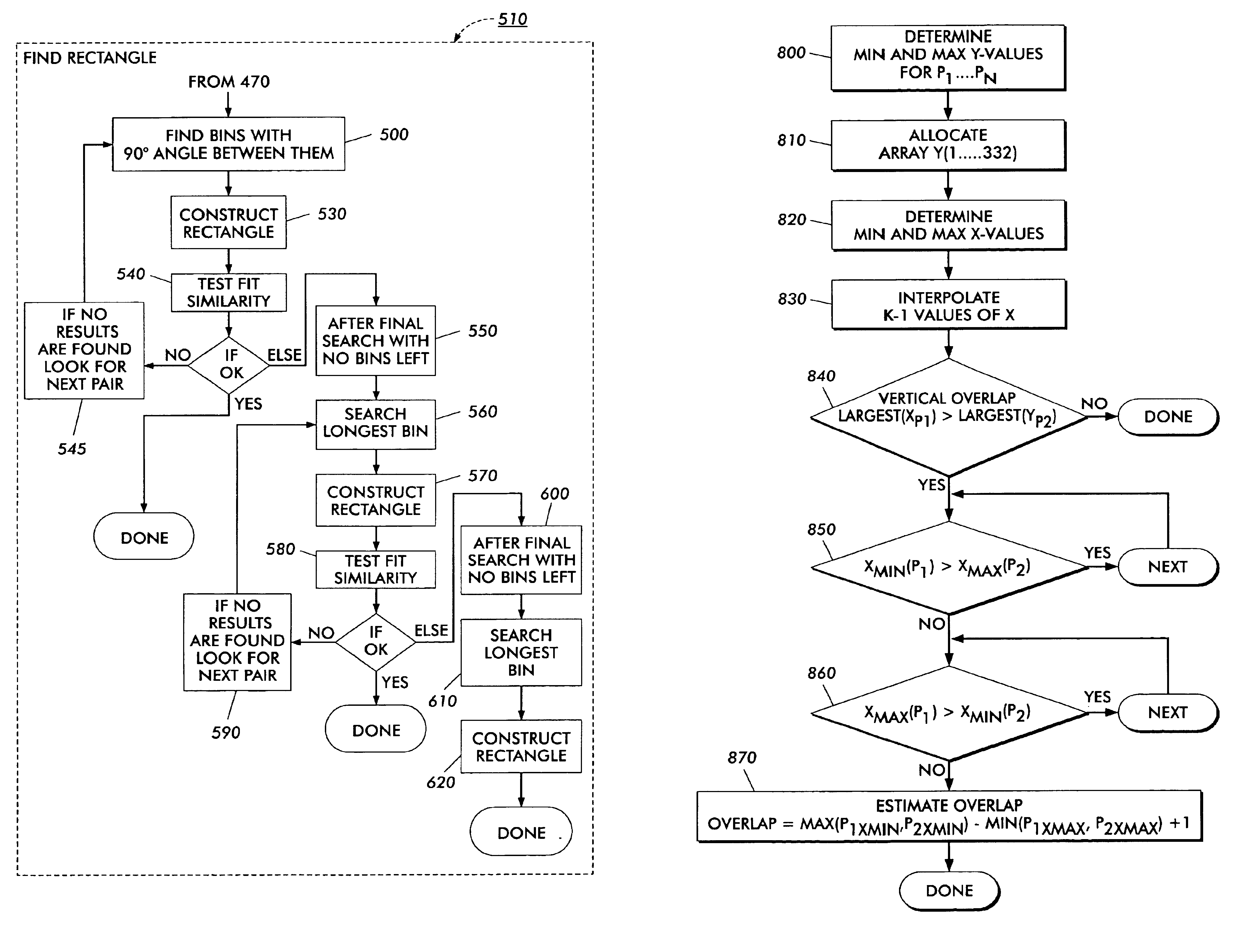 Detecting overlapping images in an automatic image segmentation device with the presence of severe bleeding