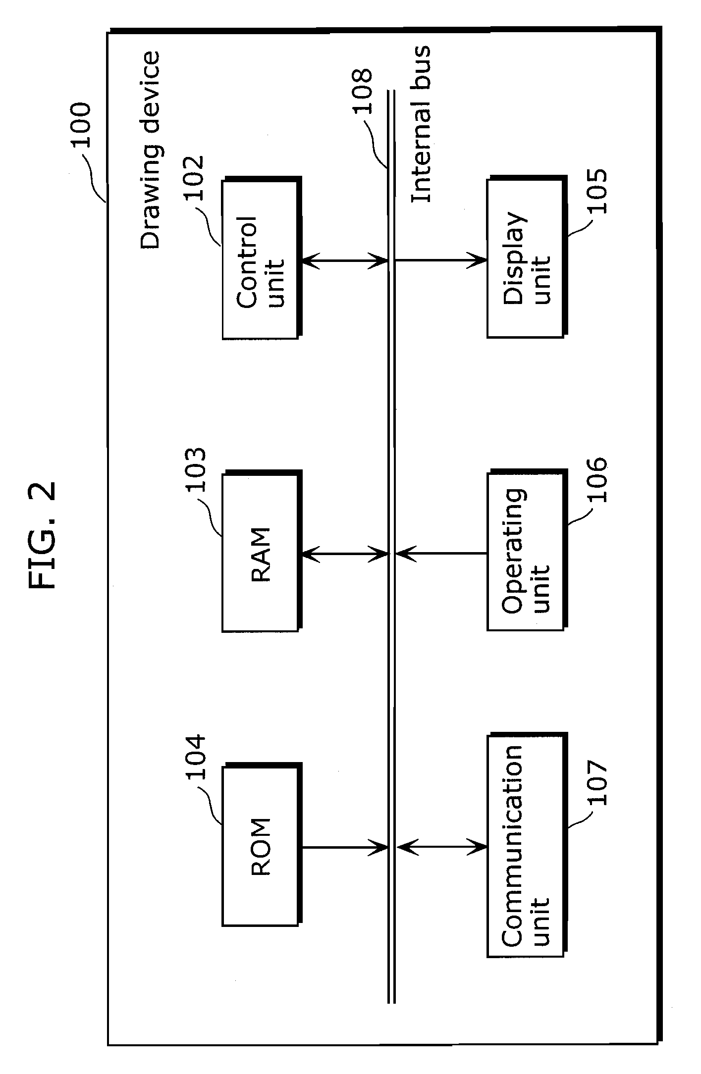 Drawing device, and drawing method