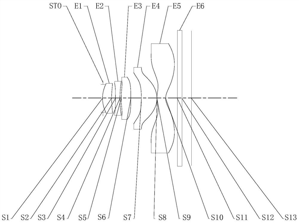 Optical imaging lens