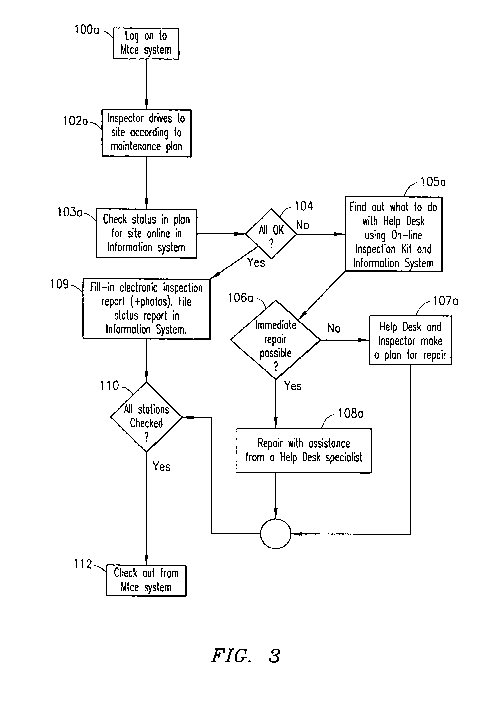 System and method to provide maintenance for an electrical power generation, transmission and distribution system