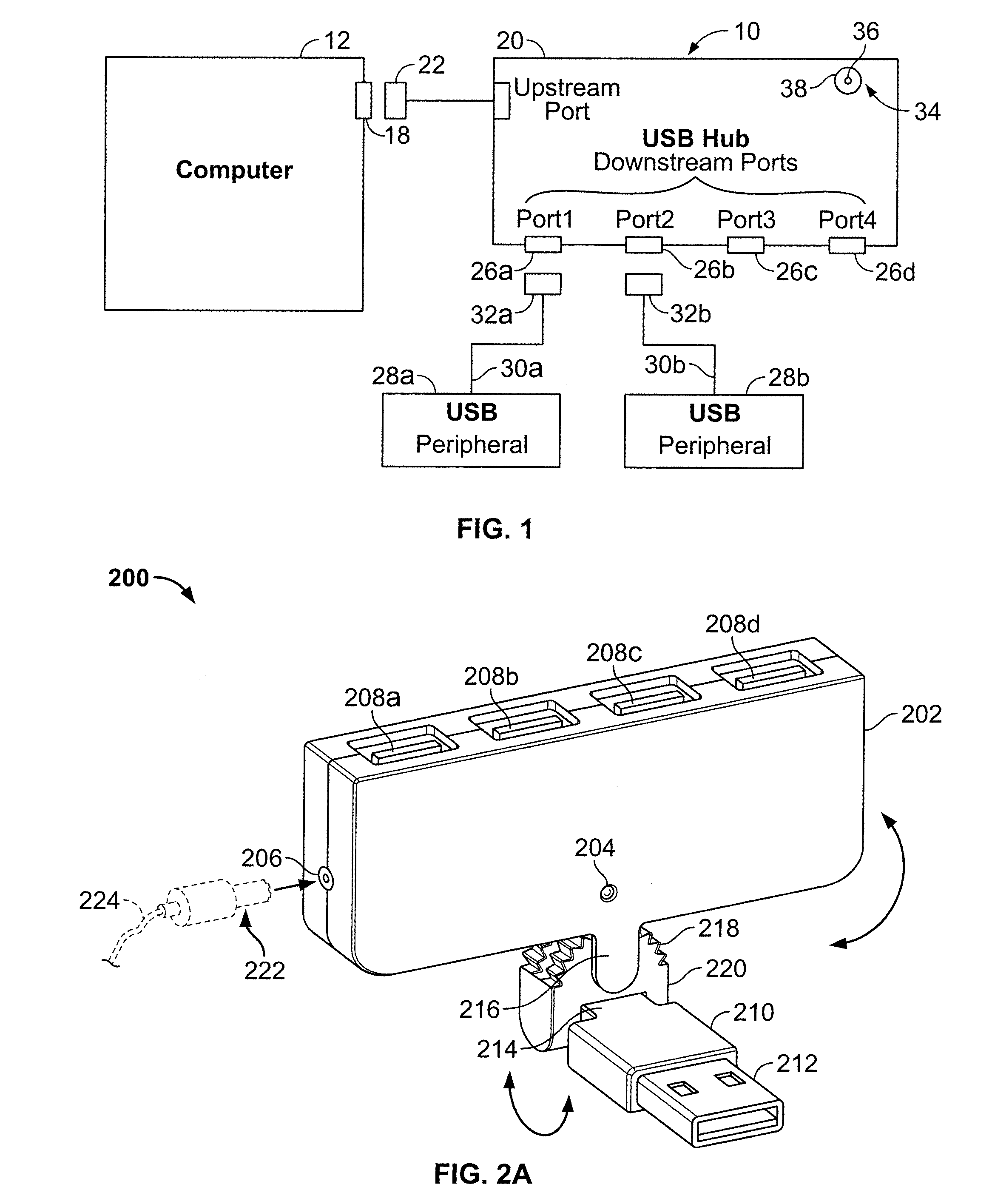 Rotating universal serial bus hub