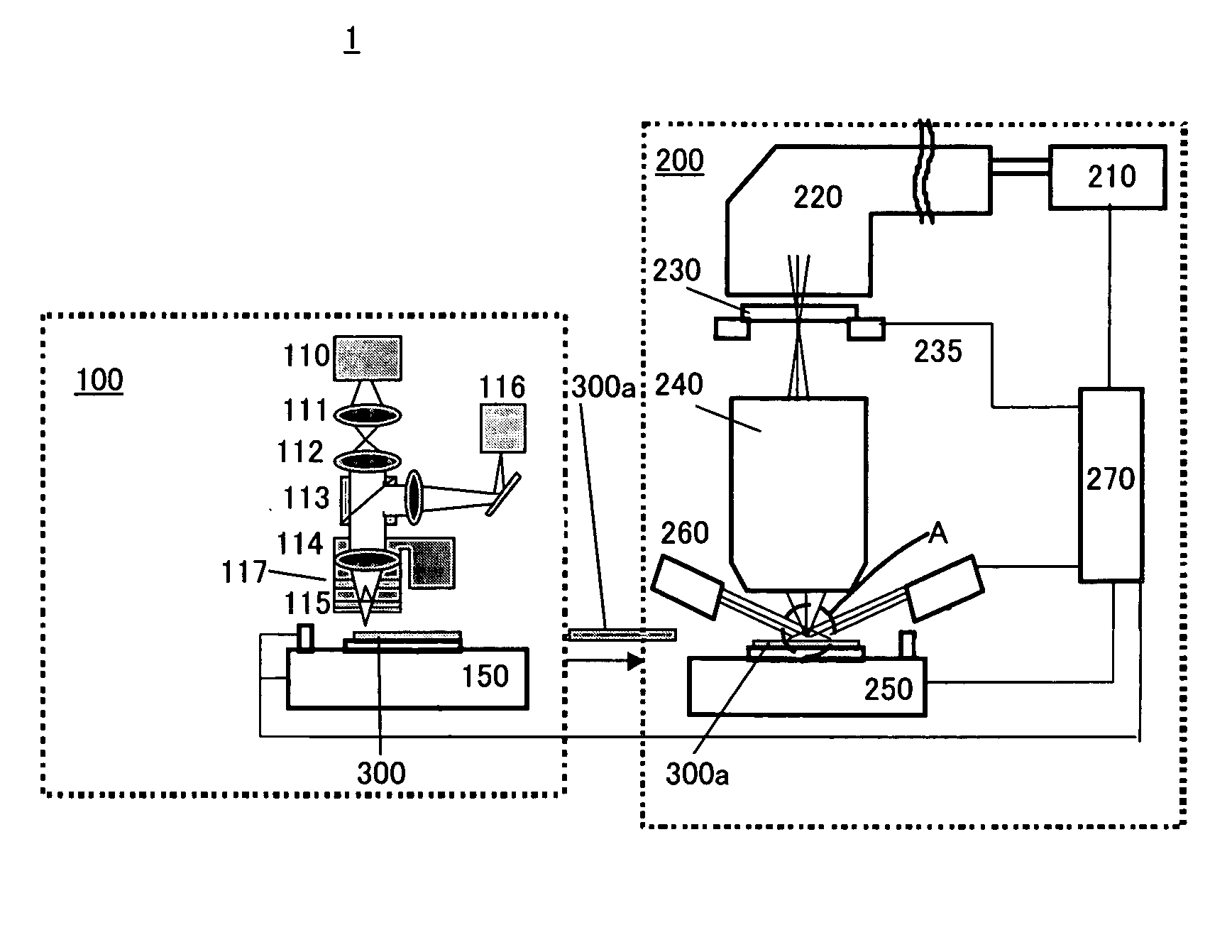 Exposure method and apparatus