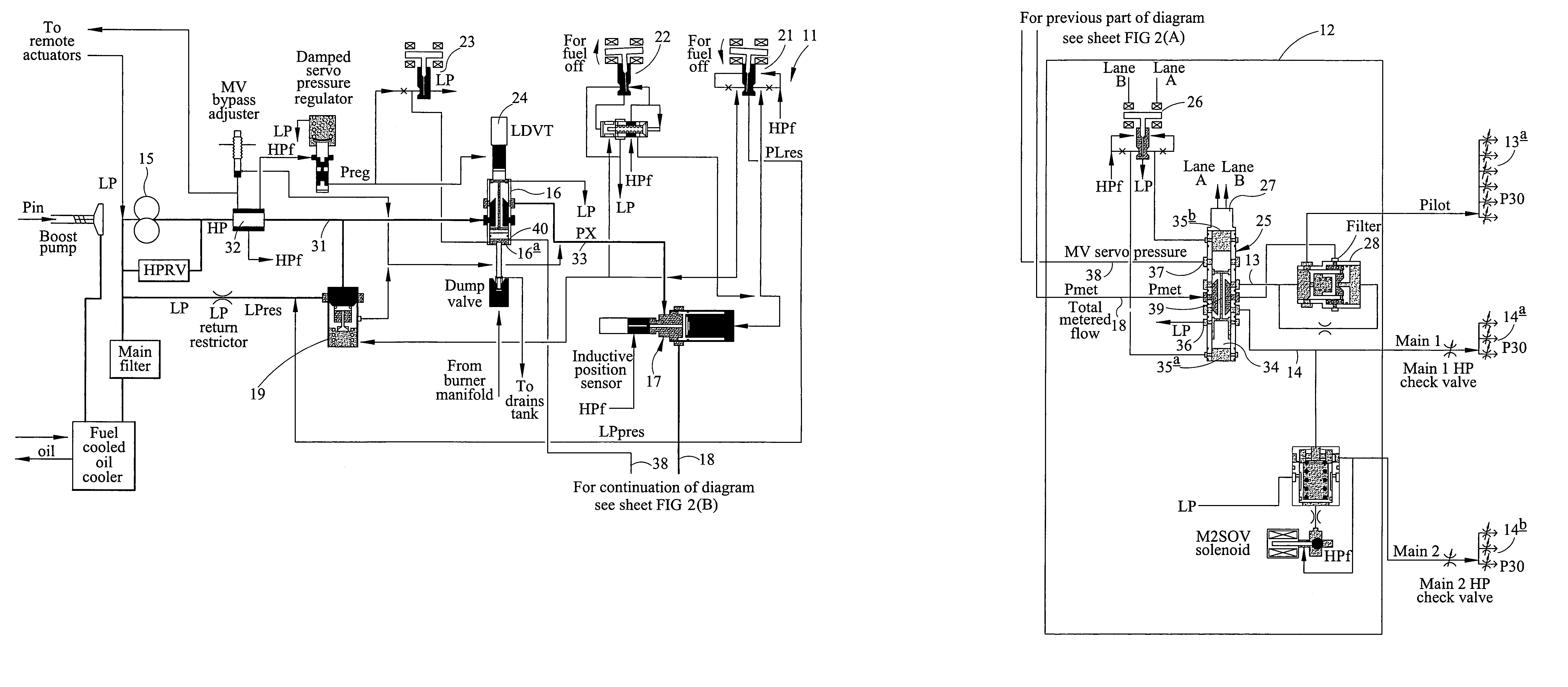 Fuel system