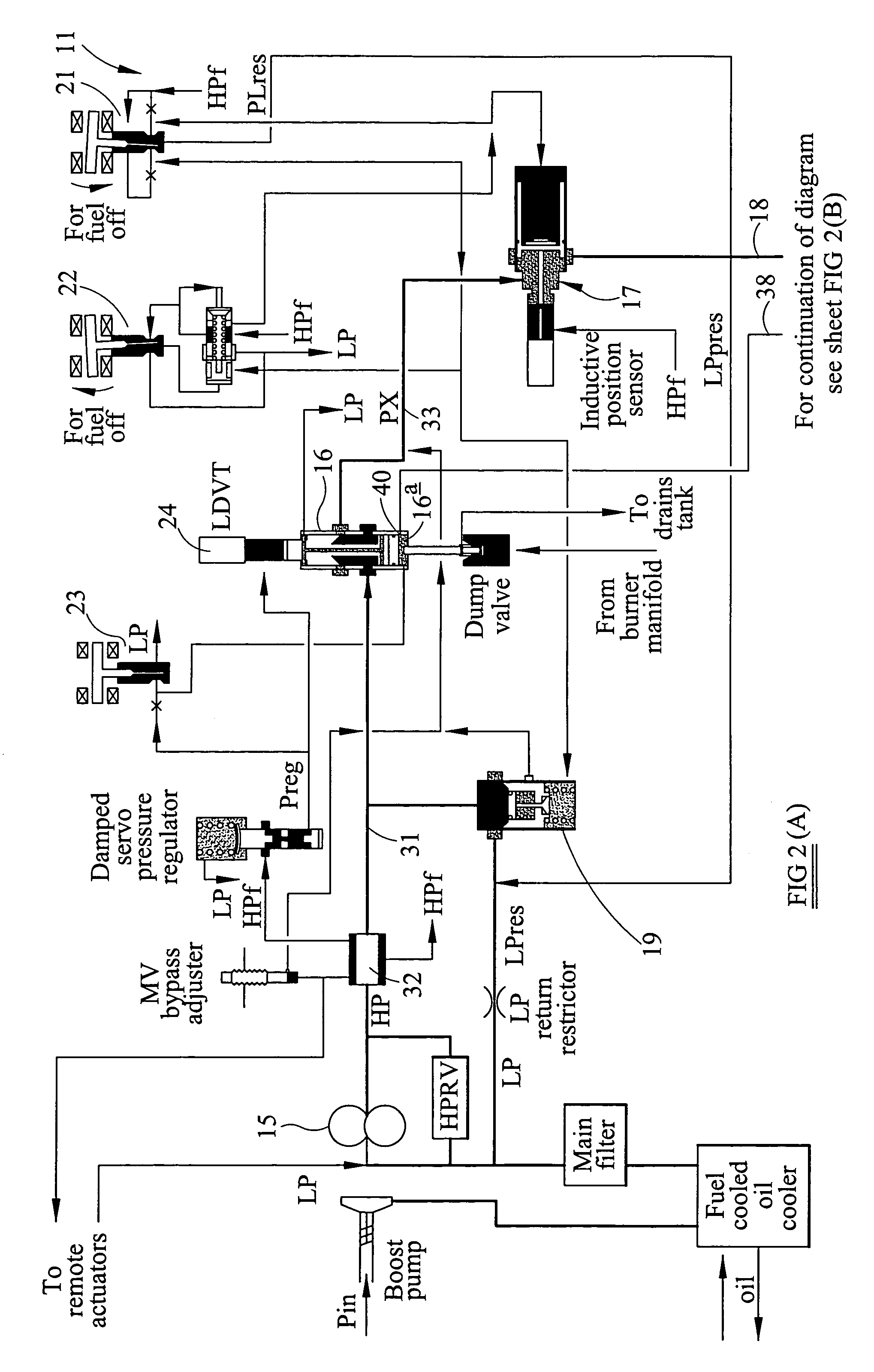 Fuel system