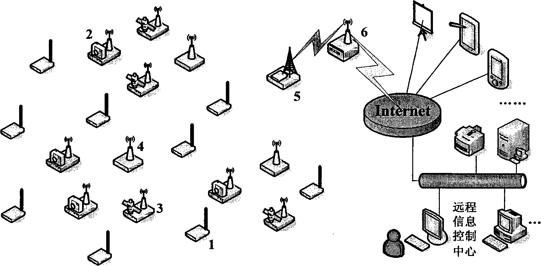 Data transmission collaboration processing method for multimedia sensor network