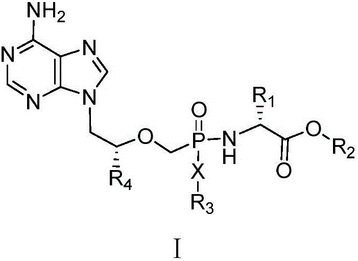 Acyclic nucleoside phosphamide D-amino-acid ester derivative, preparation method of derivative salt and application of derivative to antiviral effect