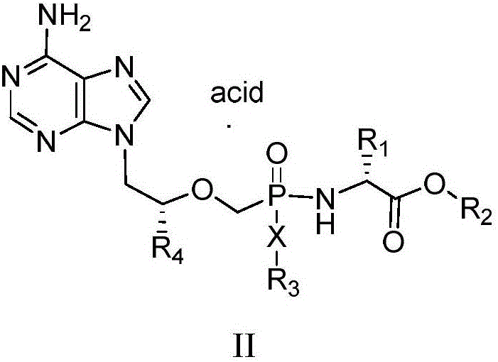 Acyclic nucleoside phosphamide D-amino-acid ester derivative, preparation method of derivative salt and application of derivative to antiviral effect