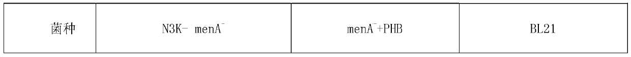 Application of Orciprenaline in antibacterial drugs and method for screening antibacterial drugs