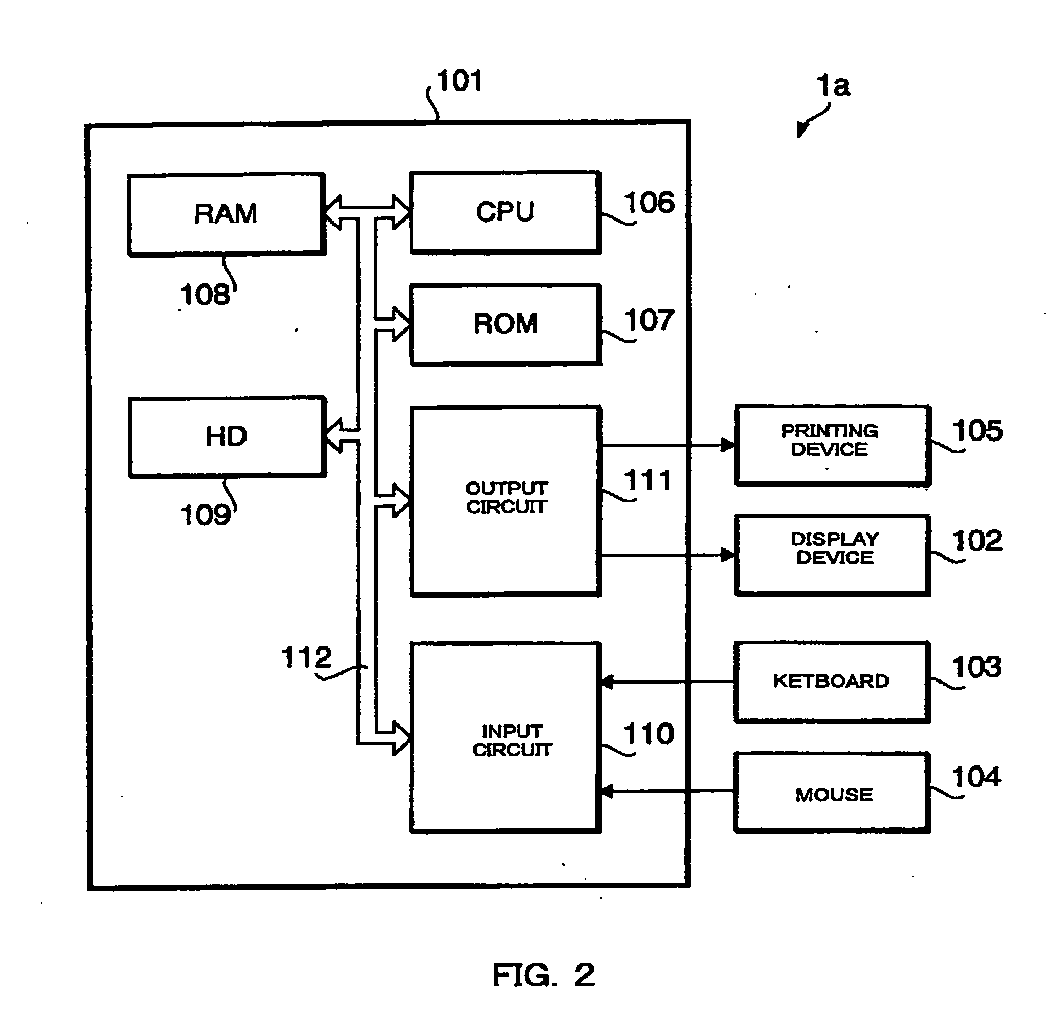 Text edition device and program