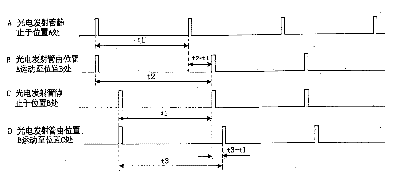 Hybrid drive semi-closed loop precision positioning system